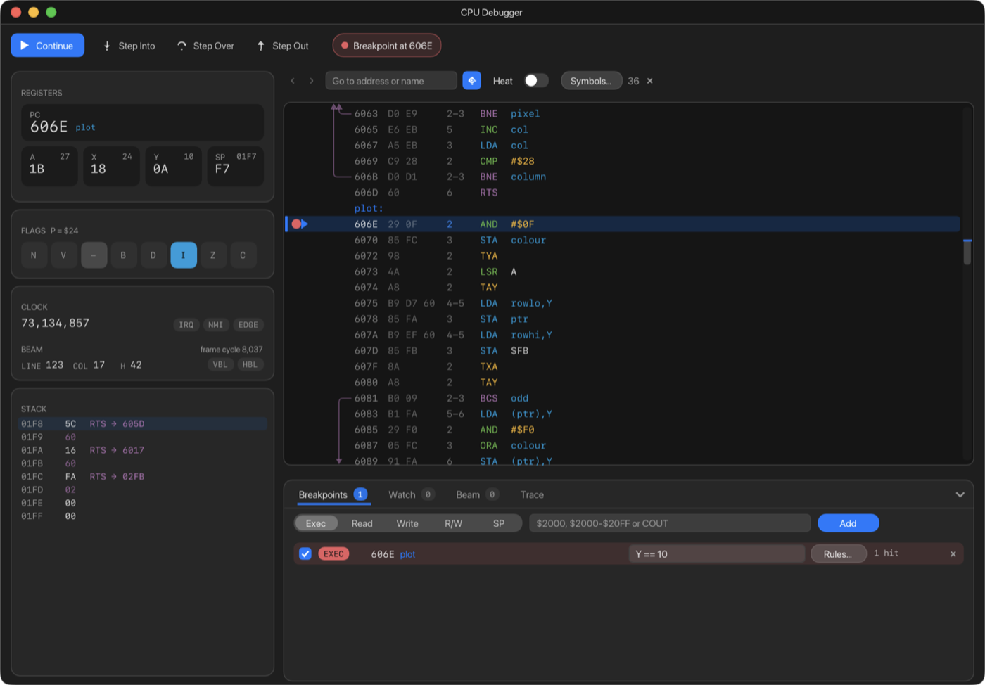 The CPU Debugger stopped at a breakpoint on the plot routine, with registers, flags, the clock and beam position, the stack, and the disassembly with labels