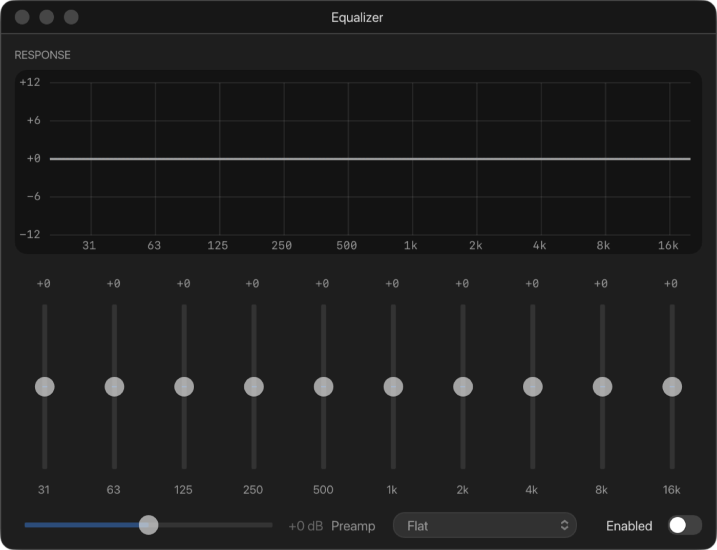 The Equalizer window: a response graph above ten band sliders from 31 Hz to 16 kHz, a preamp slider and a preset menu